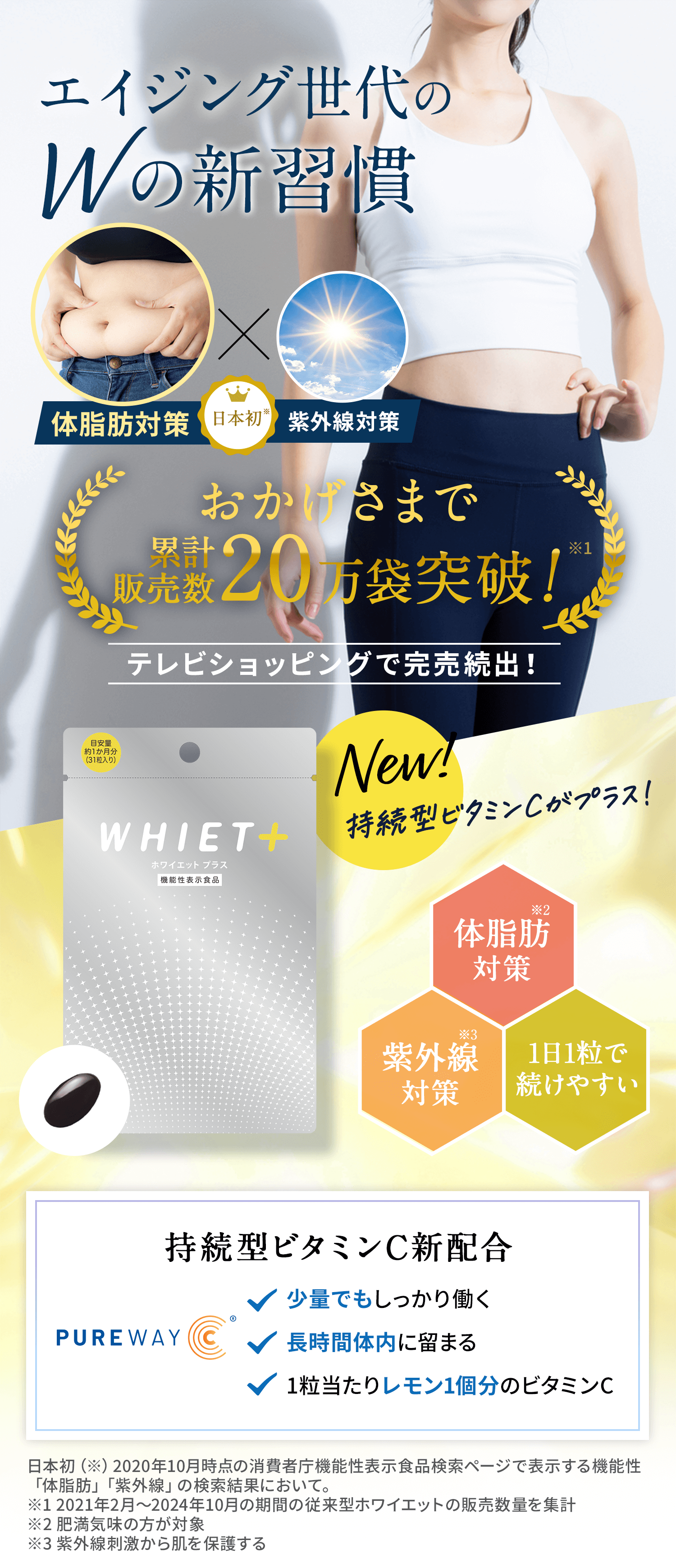 エイジング世代のWの新習慣